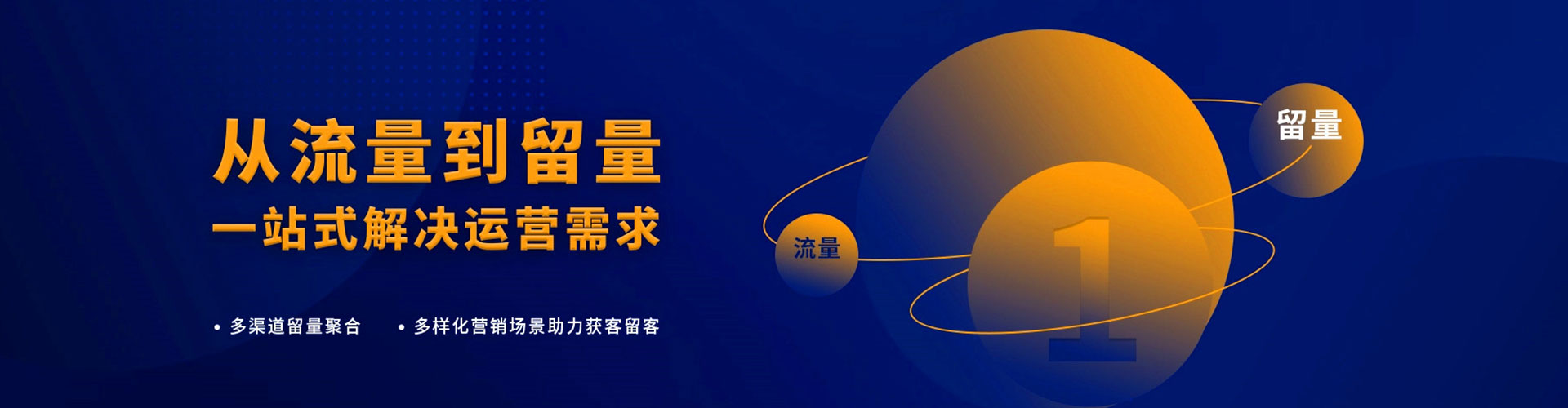 城北sem竞价